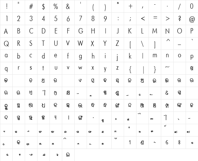 AkrutiOfficeKoshal Bold  glyph index