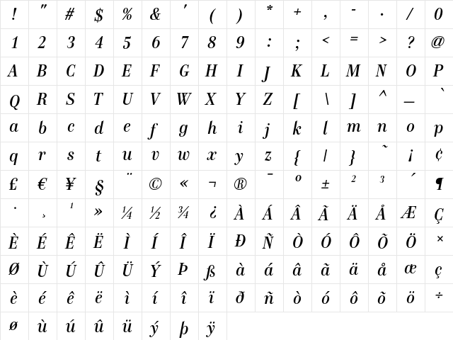Genre Medium Medium Italic  glyph index