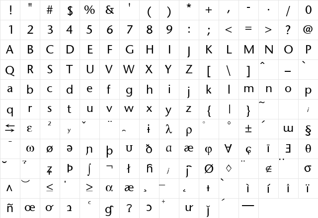 GioanaSSK Regular  glyph index