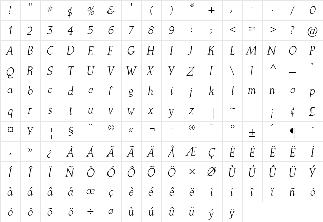 Athenaeum Std Italic  glyph index