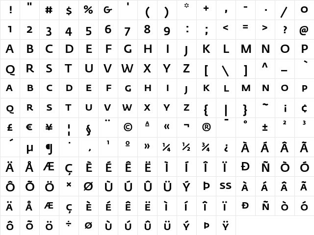 Fedra Sans Medium SC  glyph index