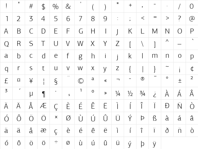 PF Agora Sans Pro Light  glyph index