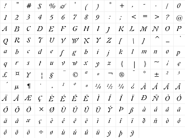 Freeform 721 Italic  glyph index