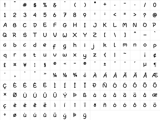 Madonnina Regular  glyph index