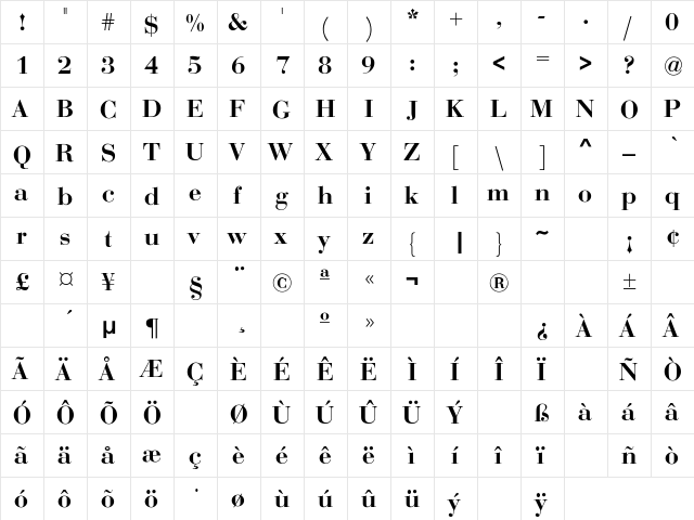 Etosha Regular  glyph index