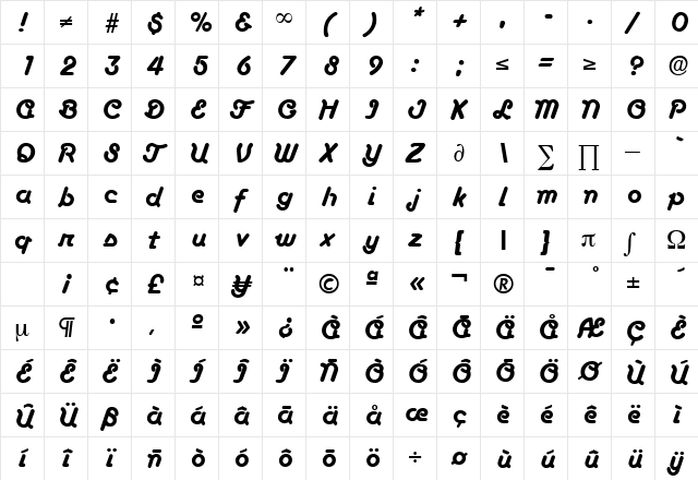 Boascript DB Medium  glyph index