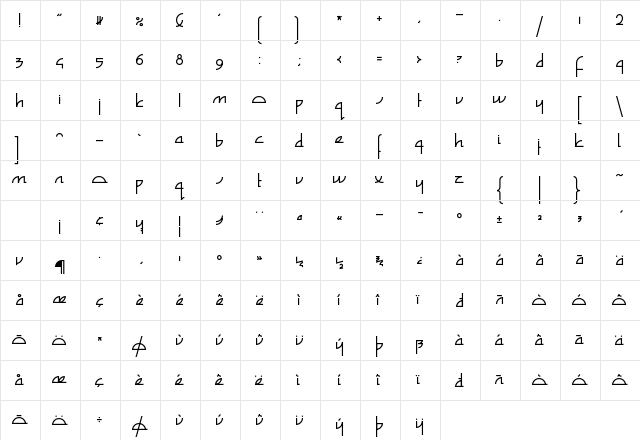 Zefir Normal  glyph index