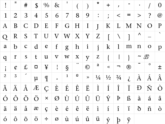 Mesouran Serif SSi Regular  glyph index