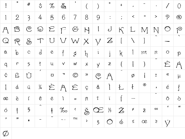 Cappuccino Regular  glyph index