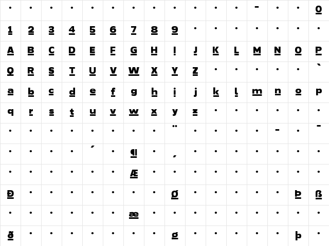 GovanThree-RegularLined Regular  glyph index