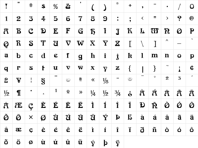 NouveauFLF Regular  glyph index