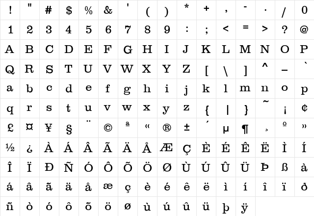 Clarendon-Light-DTC Regular  glyph index