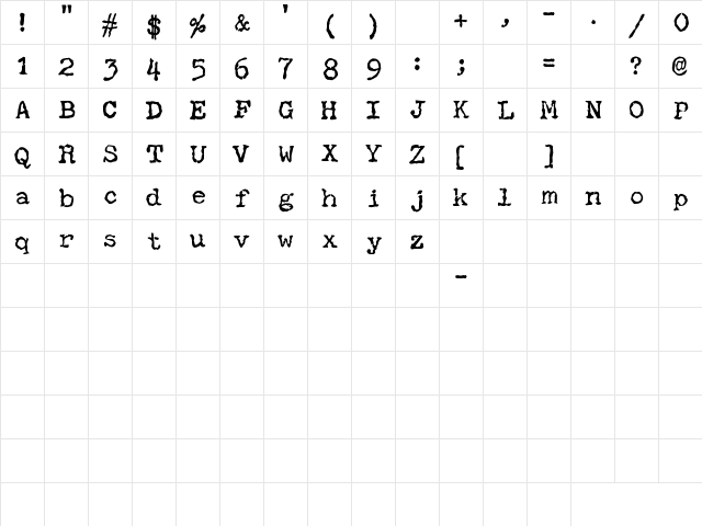 SBC Distressed Typewriter Regular  glyph index