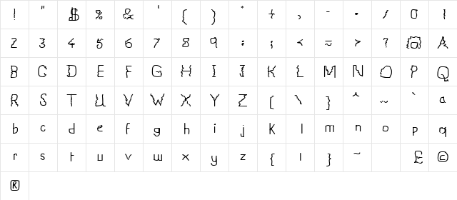 Volts Normal  glyph index