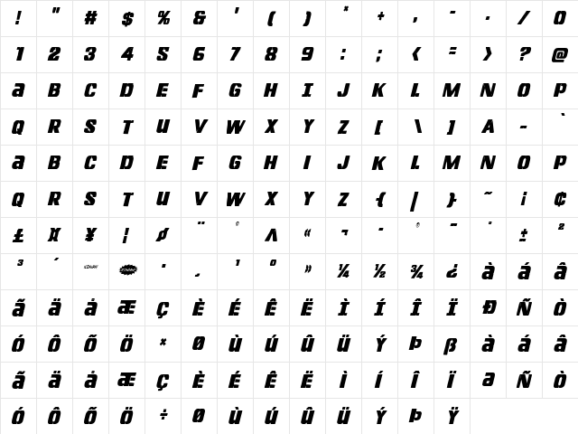 Left Hand Luke Condensed Italic Condensed Italic  glyph index