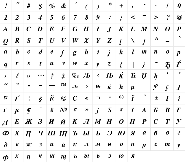 VremyaFWF Bold Italic  glyph index