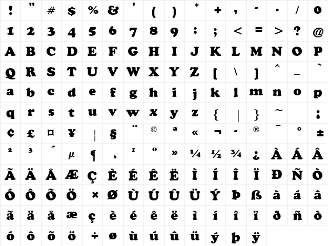 Poverty 1 Regular  glyph index
