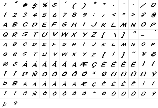 FZ BASIC 28 ITALIC Normal  glyph index