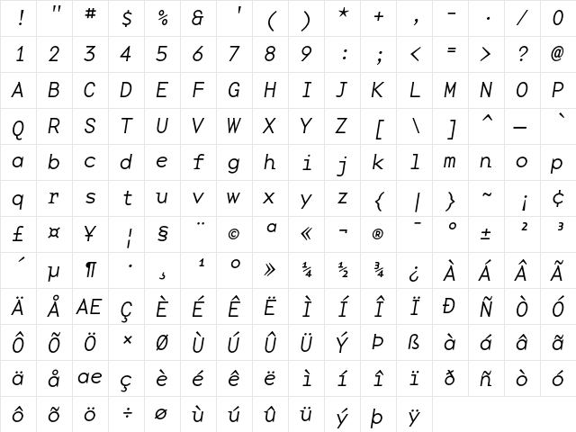 BaseMono Medium Italic  glyph index