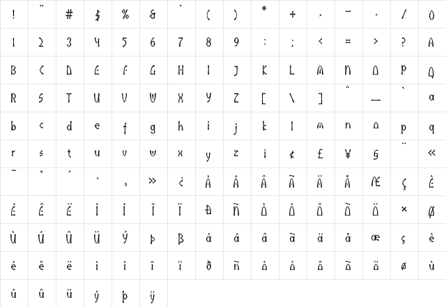IndusLL Regular  glyph index