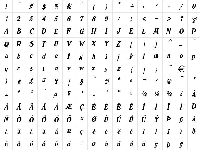WrenCondensed Italic  glyph index