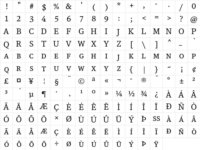 DB News TF SC Regular  glyph index