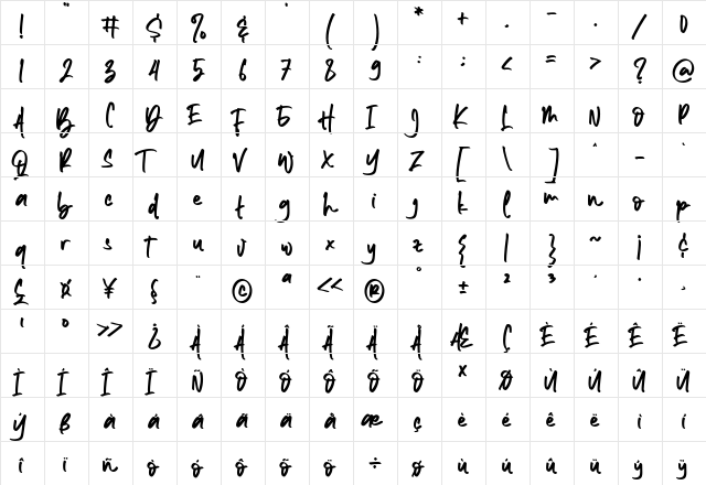 Sandy Antoniuss Regular  glyph index