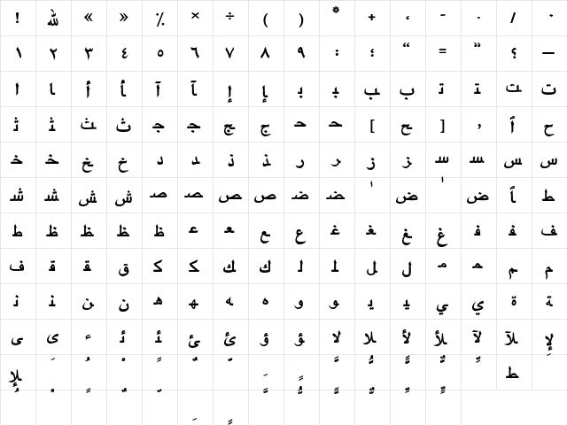 ArabicTwo Bold  glyph index