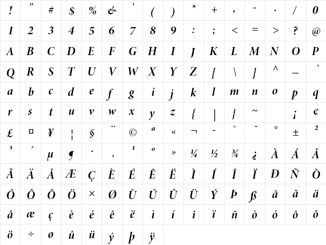 Minion Pro Bold Italic Display  glyph index