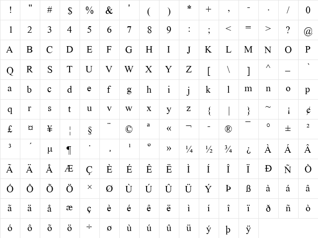 Shonar Bangla Regular  glyph index