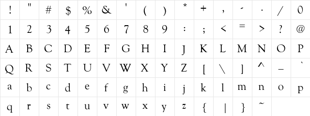 Goudy-Normal Regular  glyph index