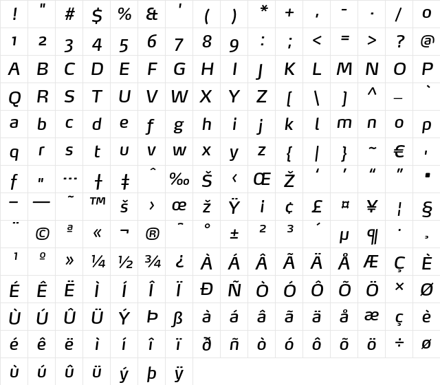 Max-BookItalic Regular  glyph index