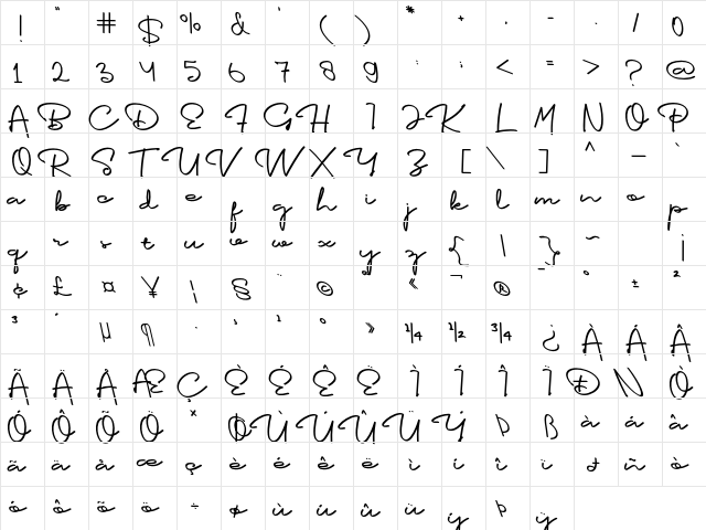Bosrake Regular  glyph index