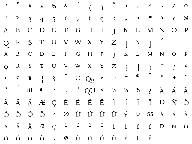 NicolasJensonSG Regular  glyph index