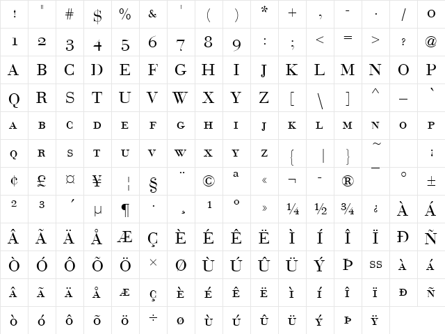 BodoniNo1URWSCDReg Regular  glyph index