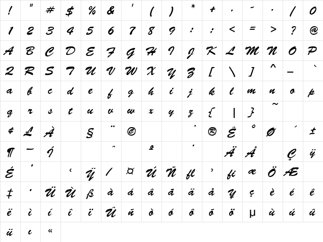 BrushScriptNormalItalic Regular  glyph index