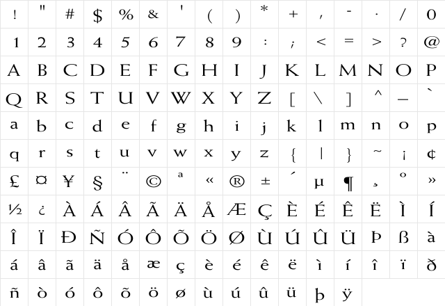 Weiss Wd Regular  glyph index