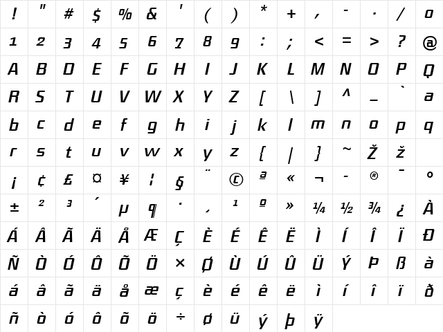 District-RegularItalic Regular  glyph index