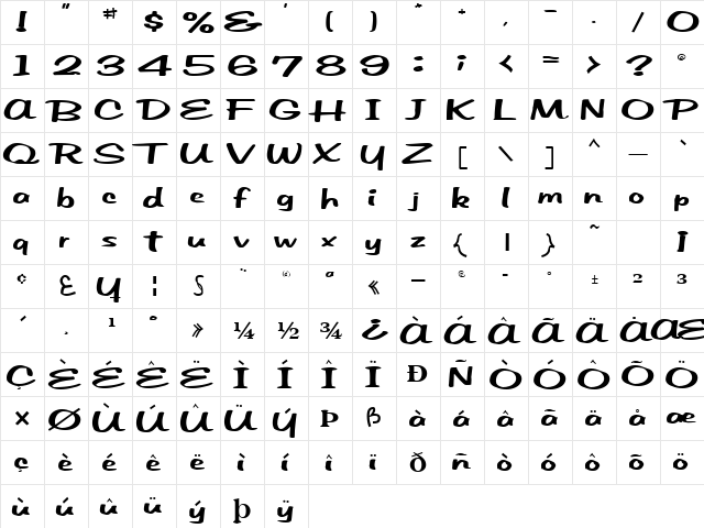 City Regular  glyph index