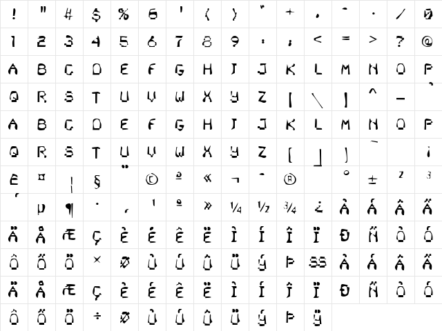 DTCDirtyM47 Regular  glyph index