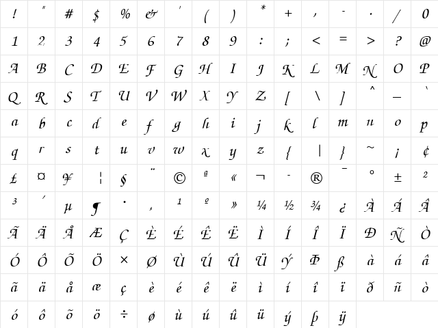 URW Chancery L Regular  glyph index
