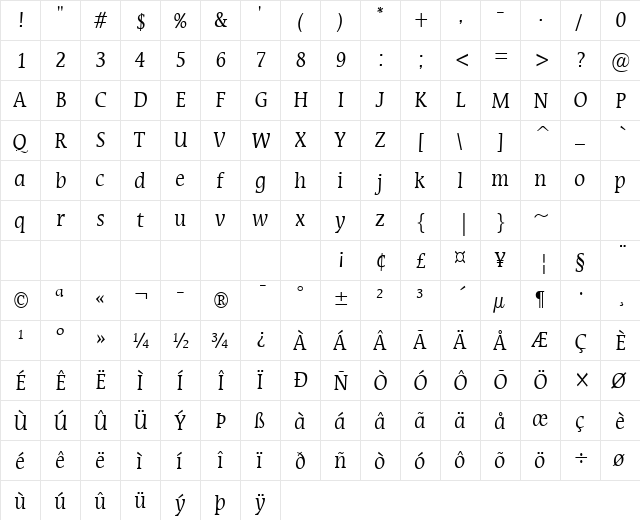 Mirror-Condensed Normal  glyph index