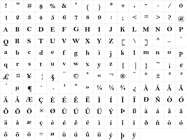 Bell MT Bold  glyph index