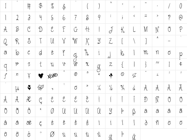 Austie Bost Somersaults Regular  glyph index