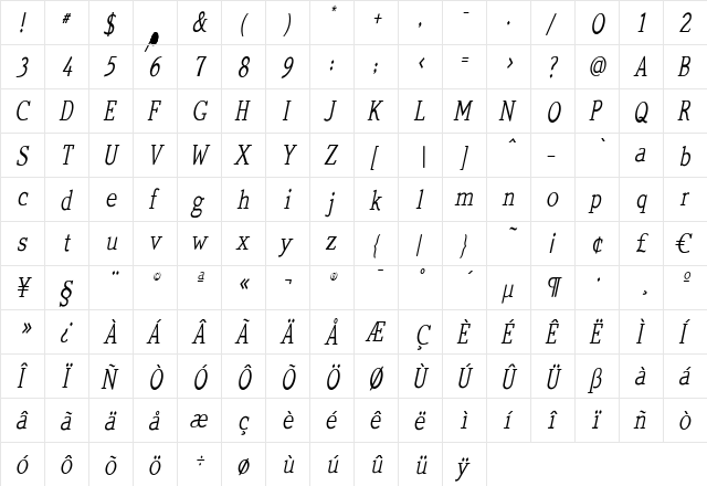 QuickType Condensed Italic  glyph index