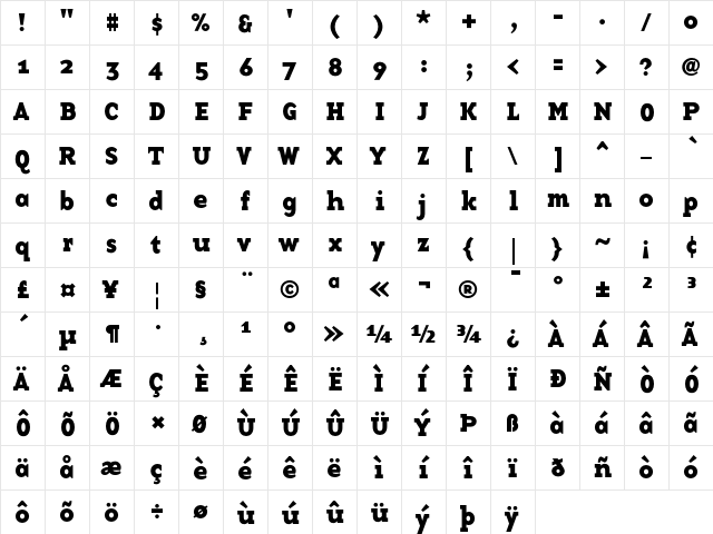 BaseTwelve Medium  glyph index
