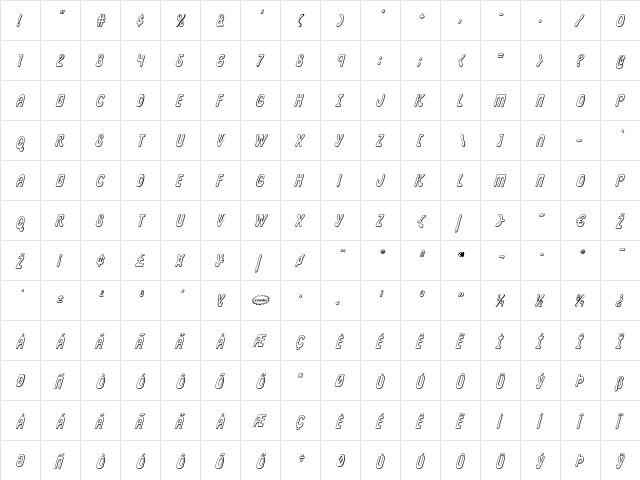 Pepperland 3D Italic Italic  glyph index