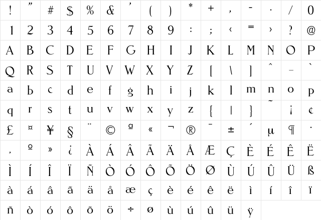 Nevada-Light Regular  glyph index
