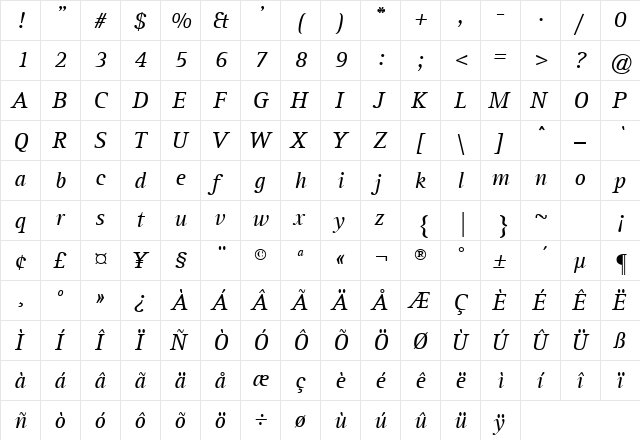 ATRotisSerif-Italic Regular  glyph index