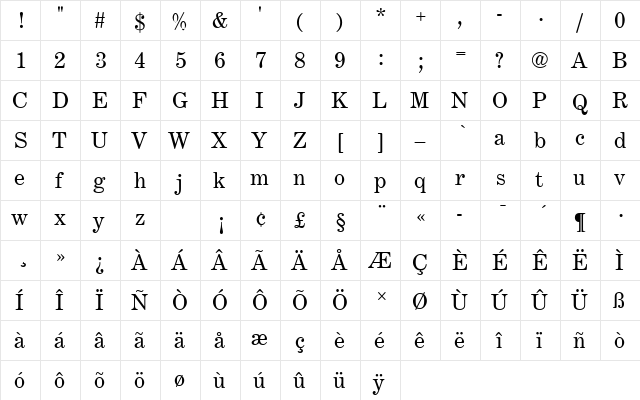 CenturyExpTRegRo1 Regular  glyph index